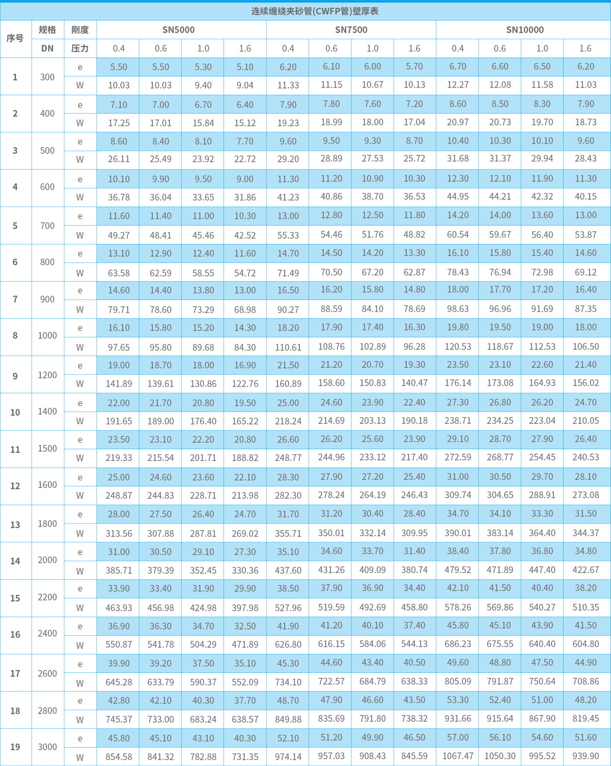 技术参数-01.jpg 技术参数-01.jpg