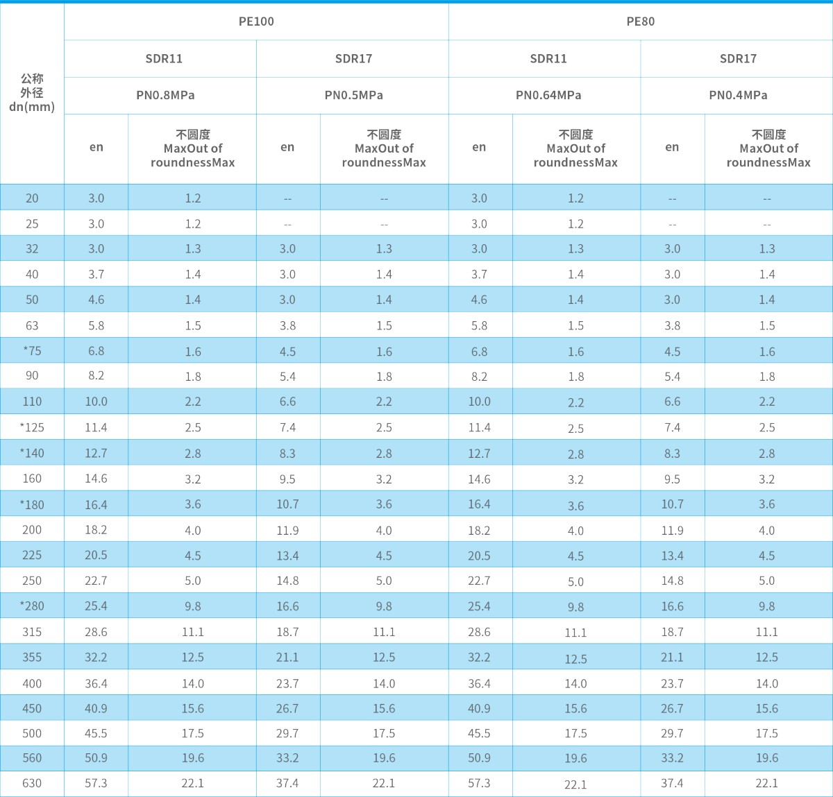 产品规格.png 产品规格.png