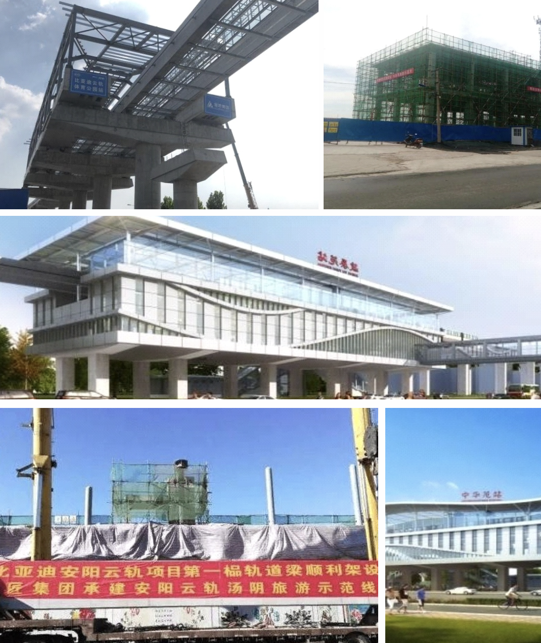 O caminho de ferro das nuvens de Anyang