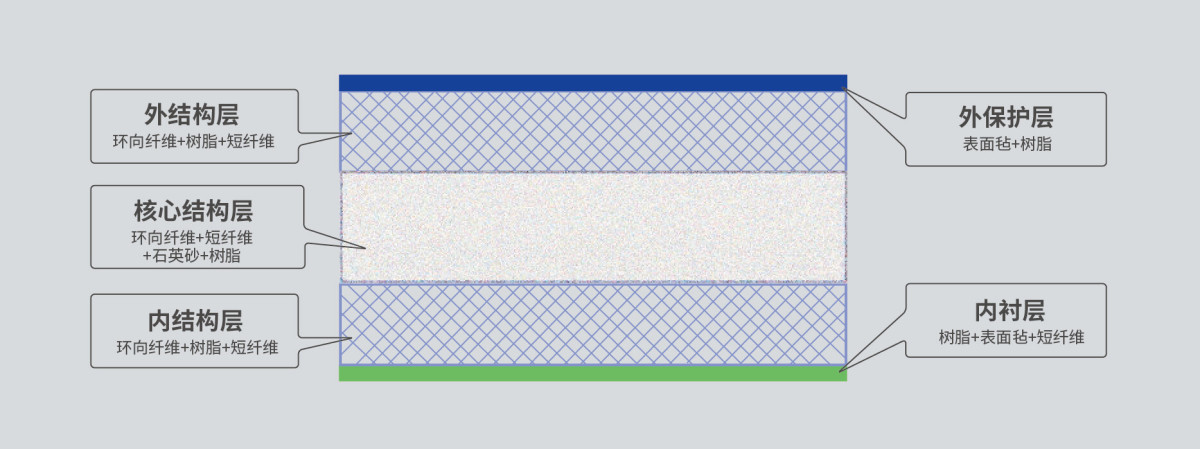 示意图-01.jpg 示意图-01.jpg