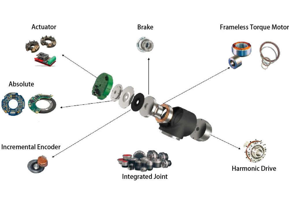 Почему модуль соединения называют 