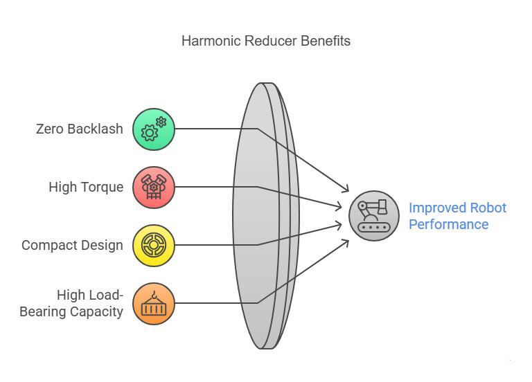 advantages.jpg advantages.jpg