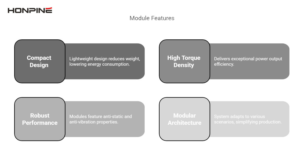 robot joint module features