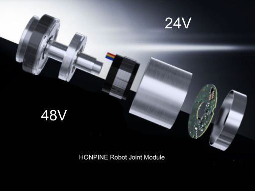 24V 48V Модуль роботизированного сустава: Выбор правильного напряжения для роботов и автоматизации