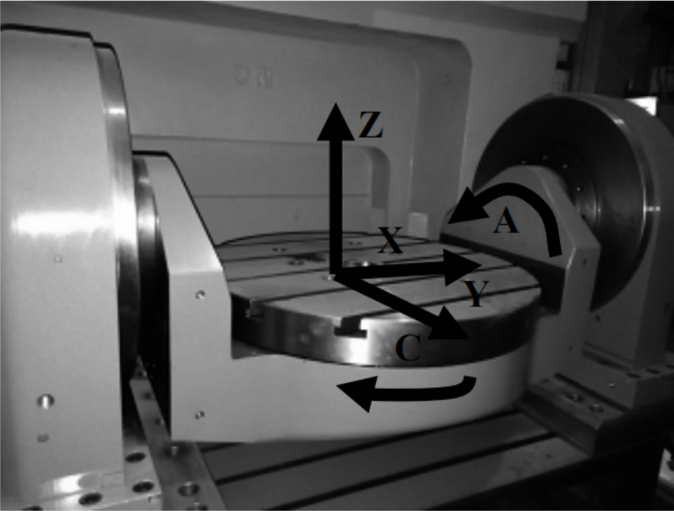 Прецизионный редуктор за пятиосевой обработкой на станках с ЧПУ: RV-редукторы и гармонические приводы