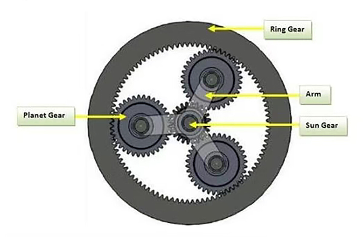 Planetary Reducer