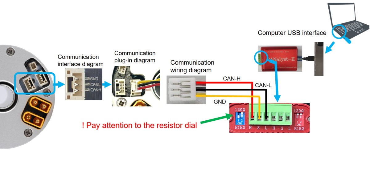 joint module joint module