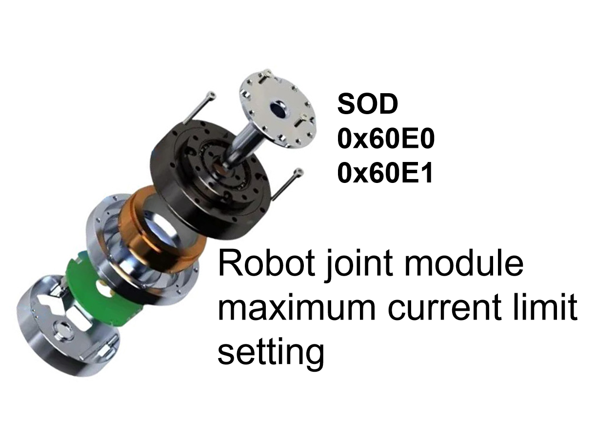 Как установить максимальный предел тока для модуля роботизированного сустава