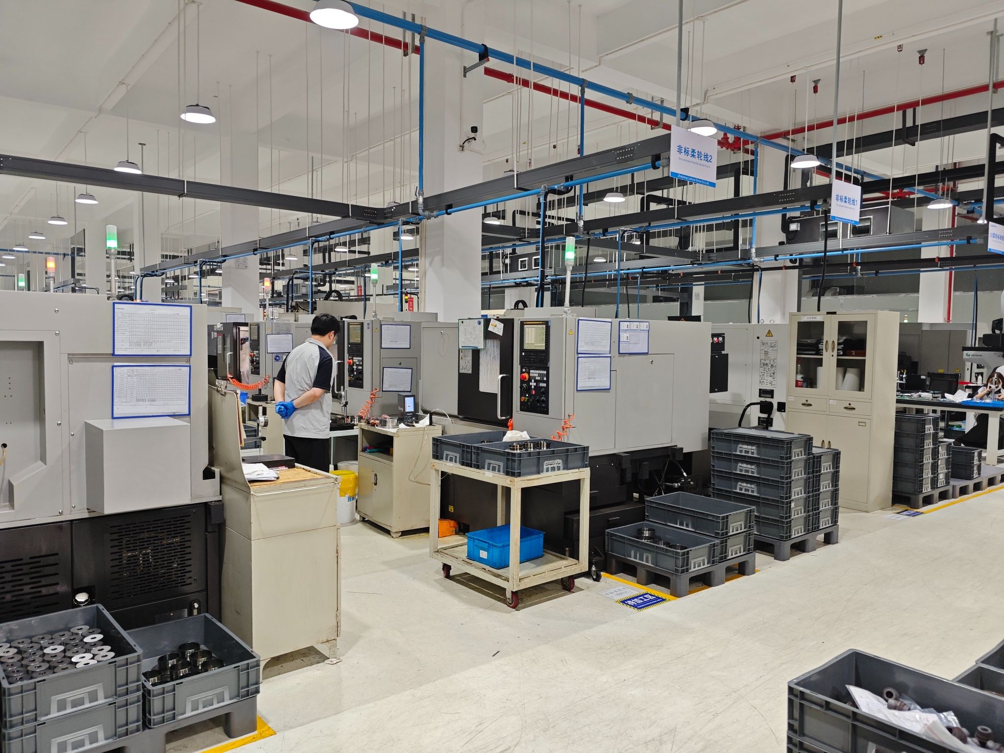 гармонический привод ЧПУ производитель гармонических приводов