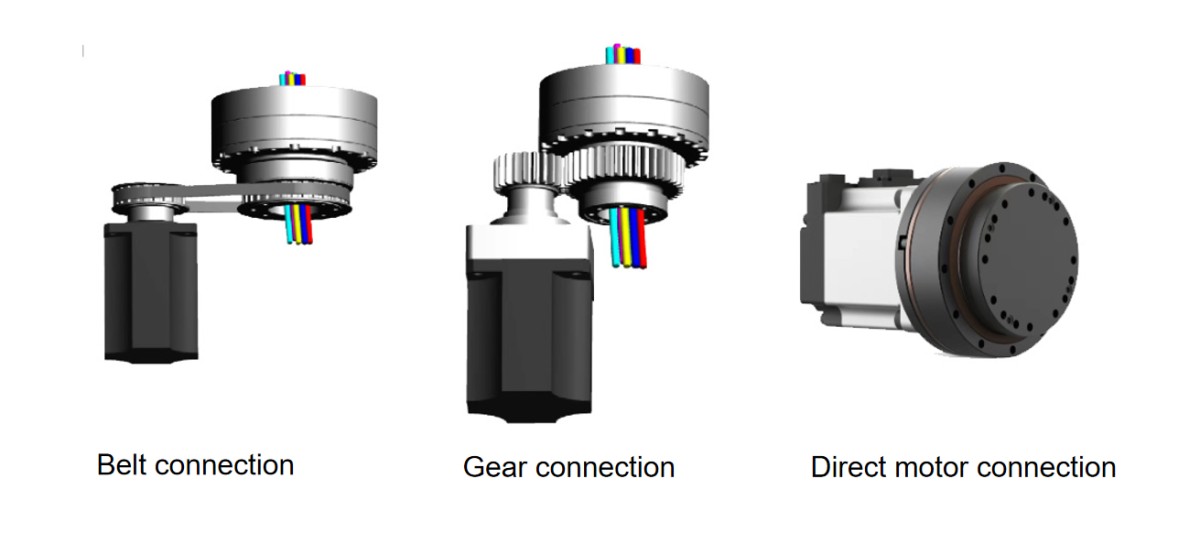 harmonic drive motor connect harmonic drive motor connect