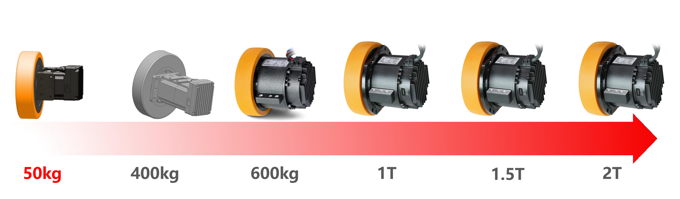 Шагающий робот с серводвигателем