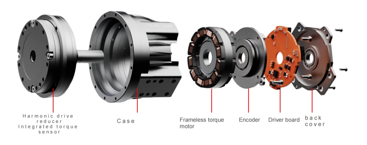 harmonic joint motor with torque sensor