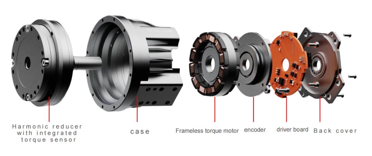 harmonic drive joint module harmonic drive joint module