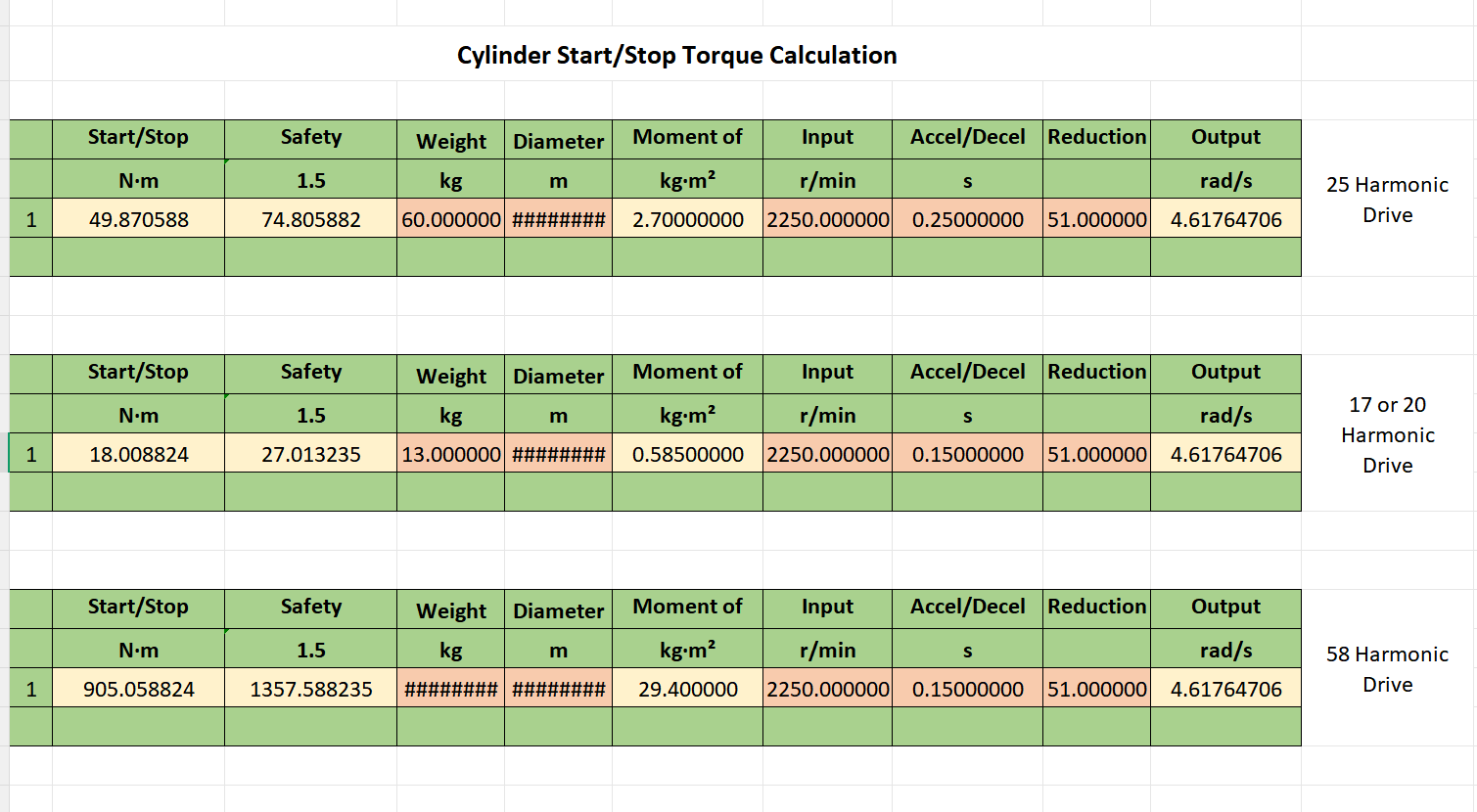 Поддержка выбора модели гармонического серводвигателя переменного тока