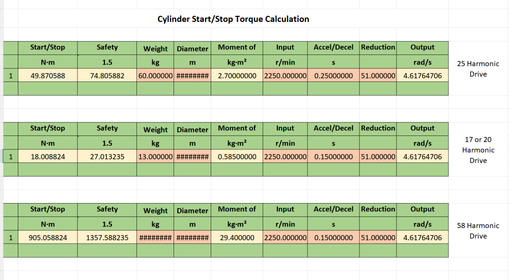 Поддержка выбора модели гармонического серводвигателя переменного тока