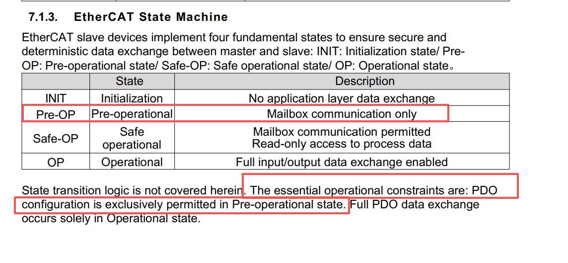 harmonic joint motor harmonic joint motor