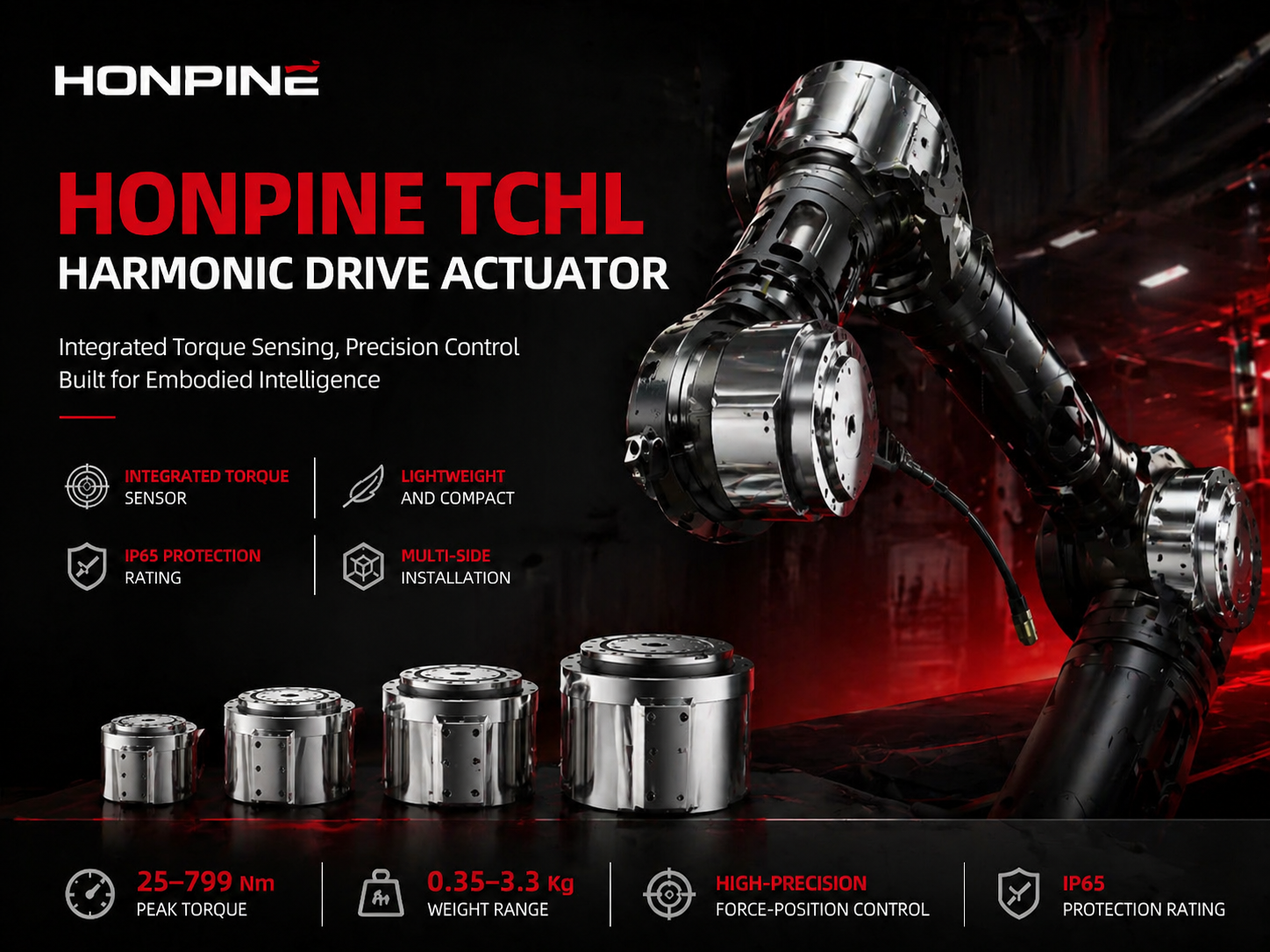 Каковы особенности привода с волновой передачей HONPINE TCHL для применения в интеллектуальной робототехнике?
