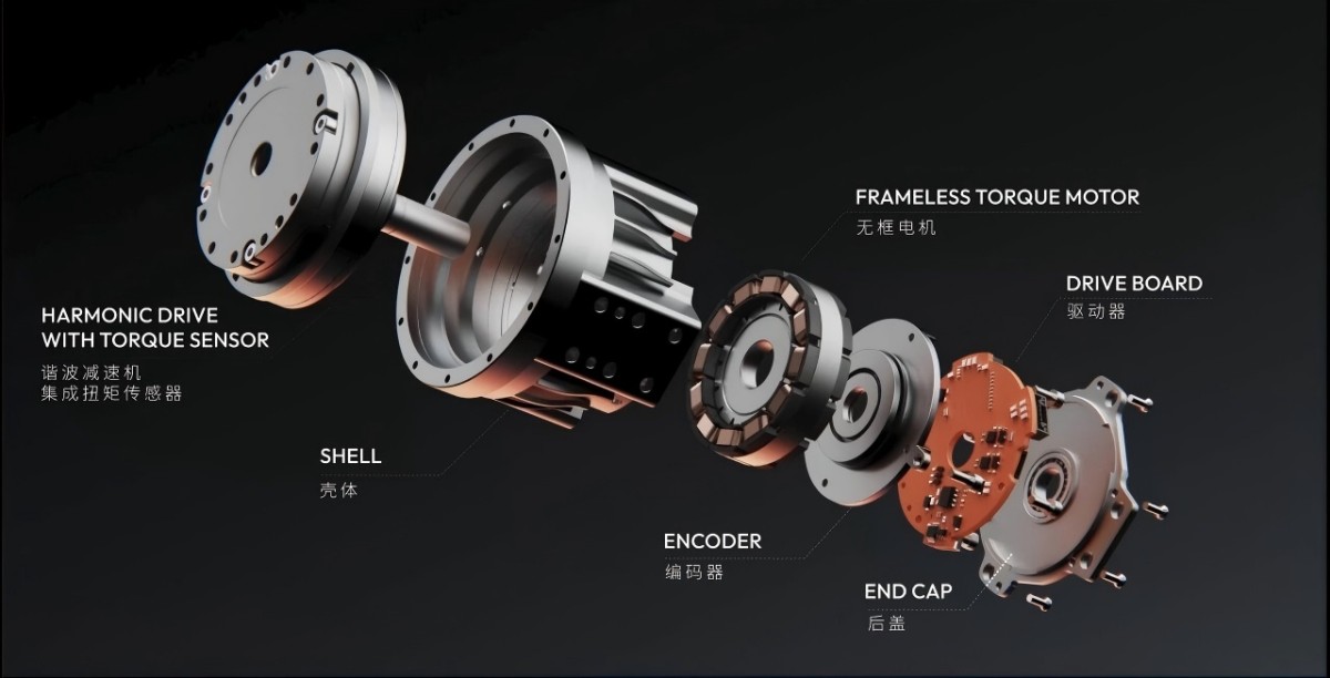 harmonic drive actuator parts