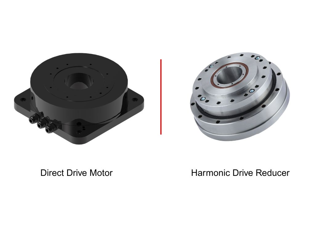 direct drive motor VS harmonic drive reducer