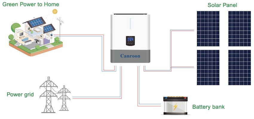 未标题-1.png 未标题-1.png