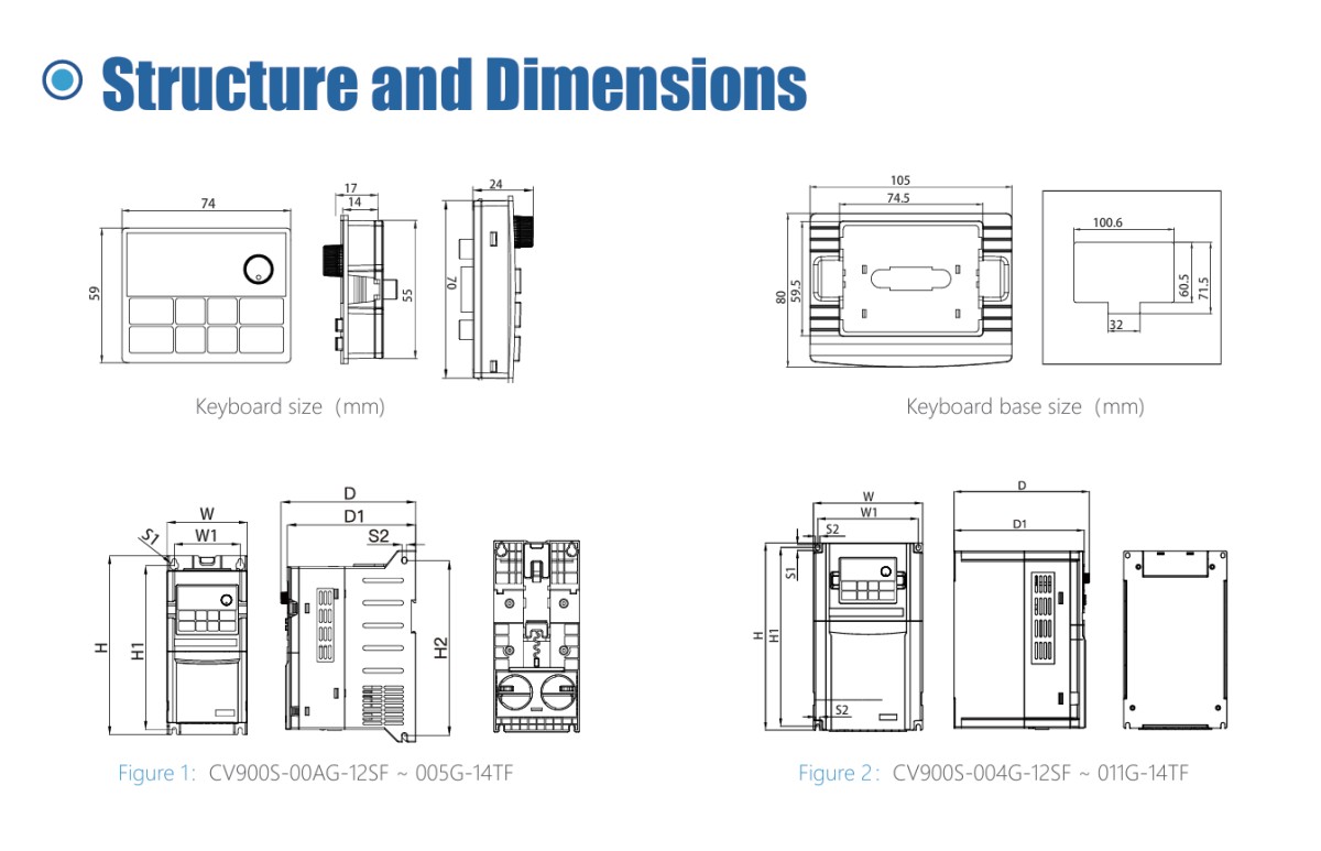cv900s 架构尺寸 cv900s 架构尺寸