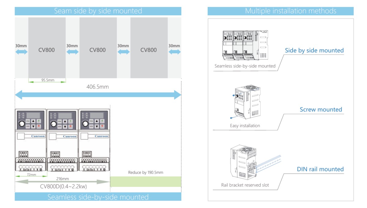 cv800d 小巧 cv800d 小巧