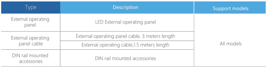 CV800D-详情页3 CV800D-详情页3