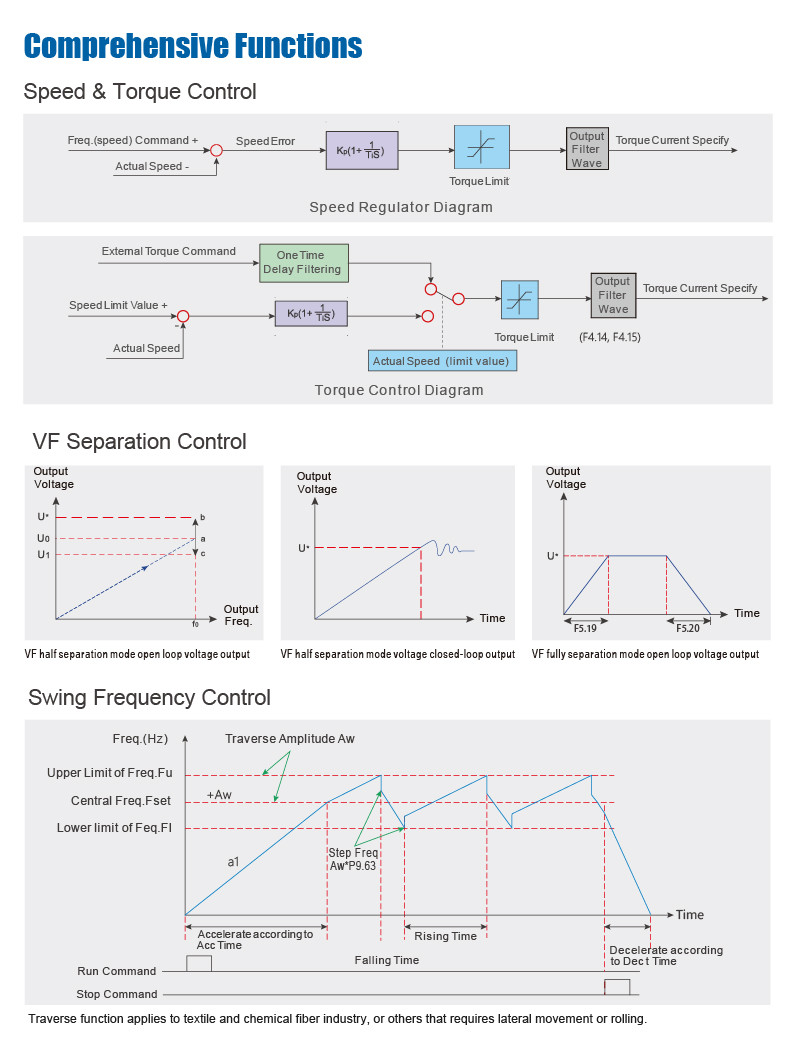 CV900G-02.jpg CV900G-02.jpg