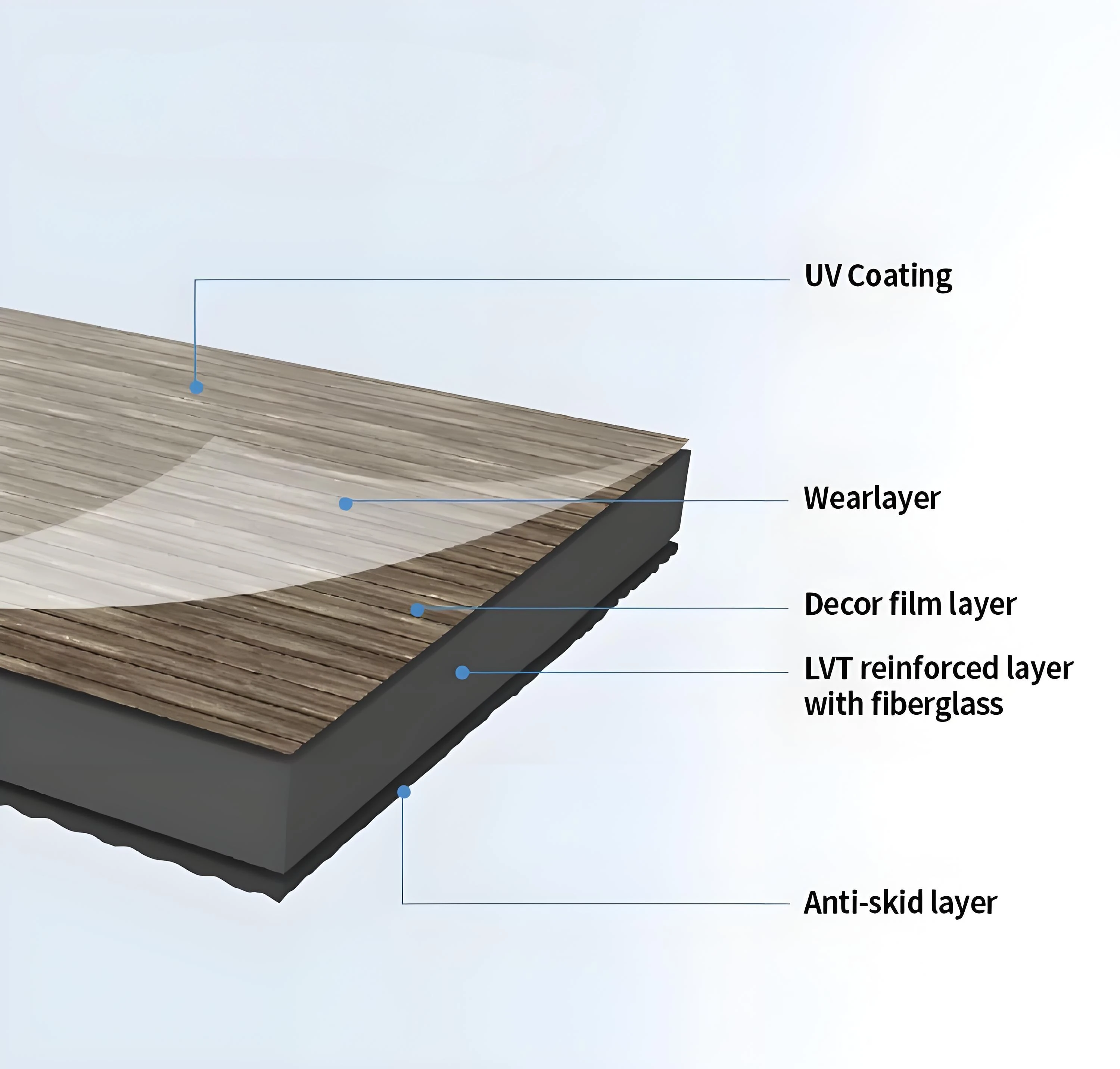 Waterproof anti-flooring spc flooring spc flooring chevron for hotels