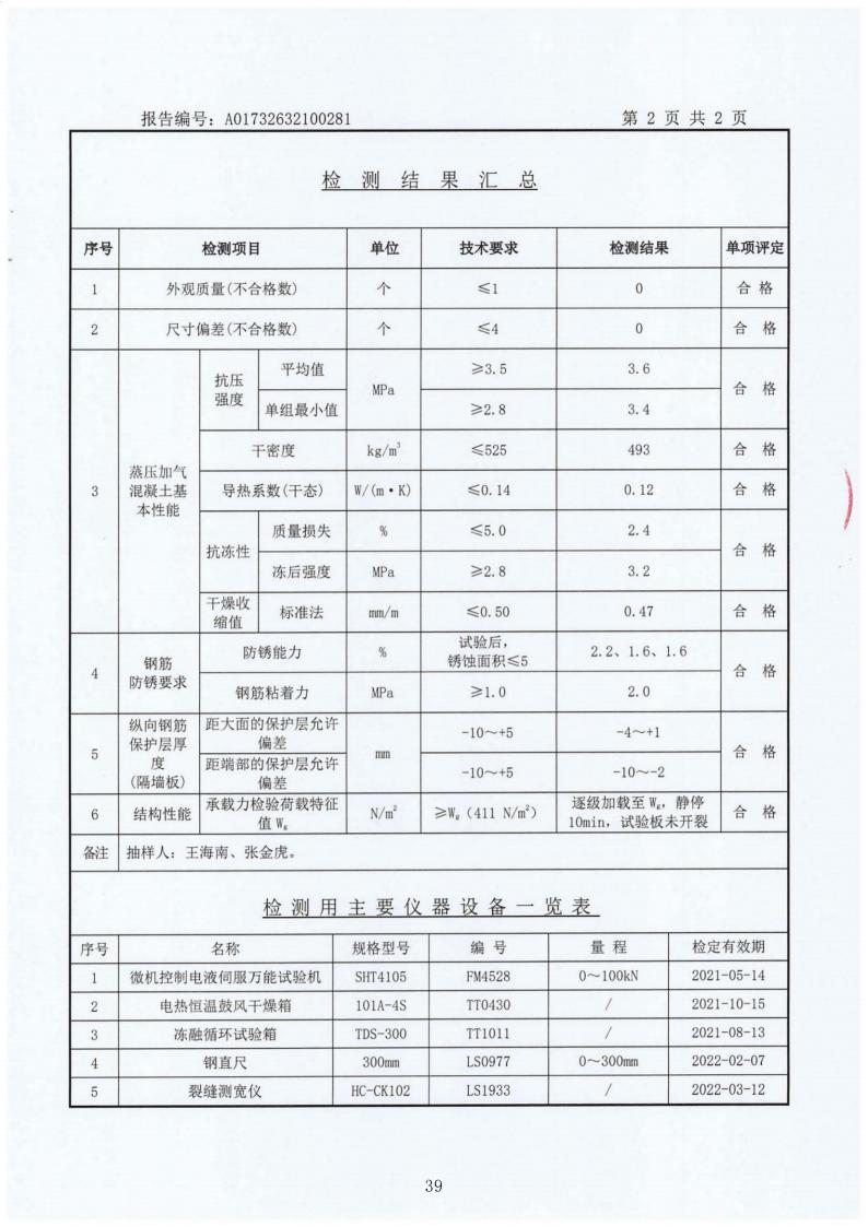 资质证书_ (36)