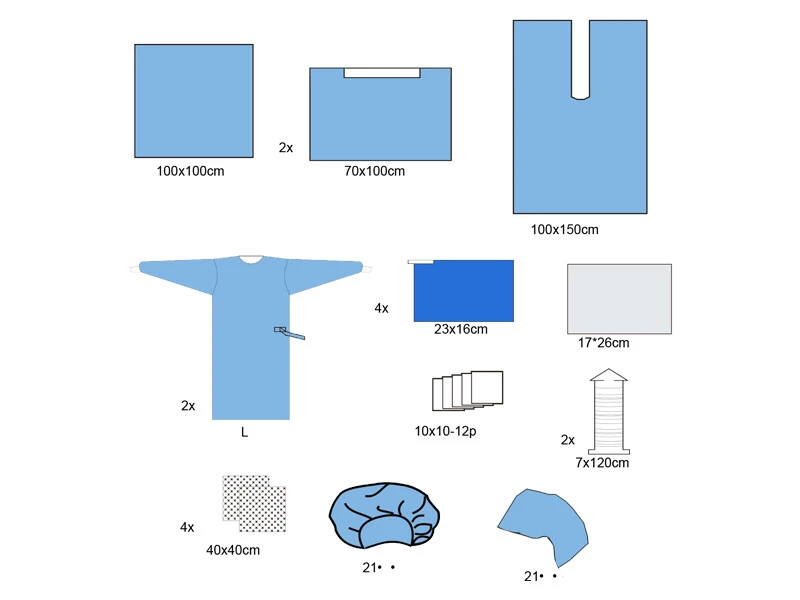 Dental Basic Pack