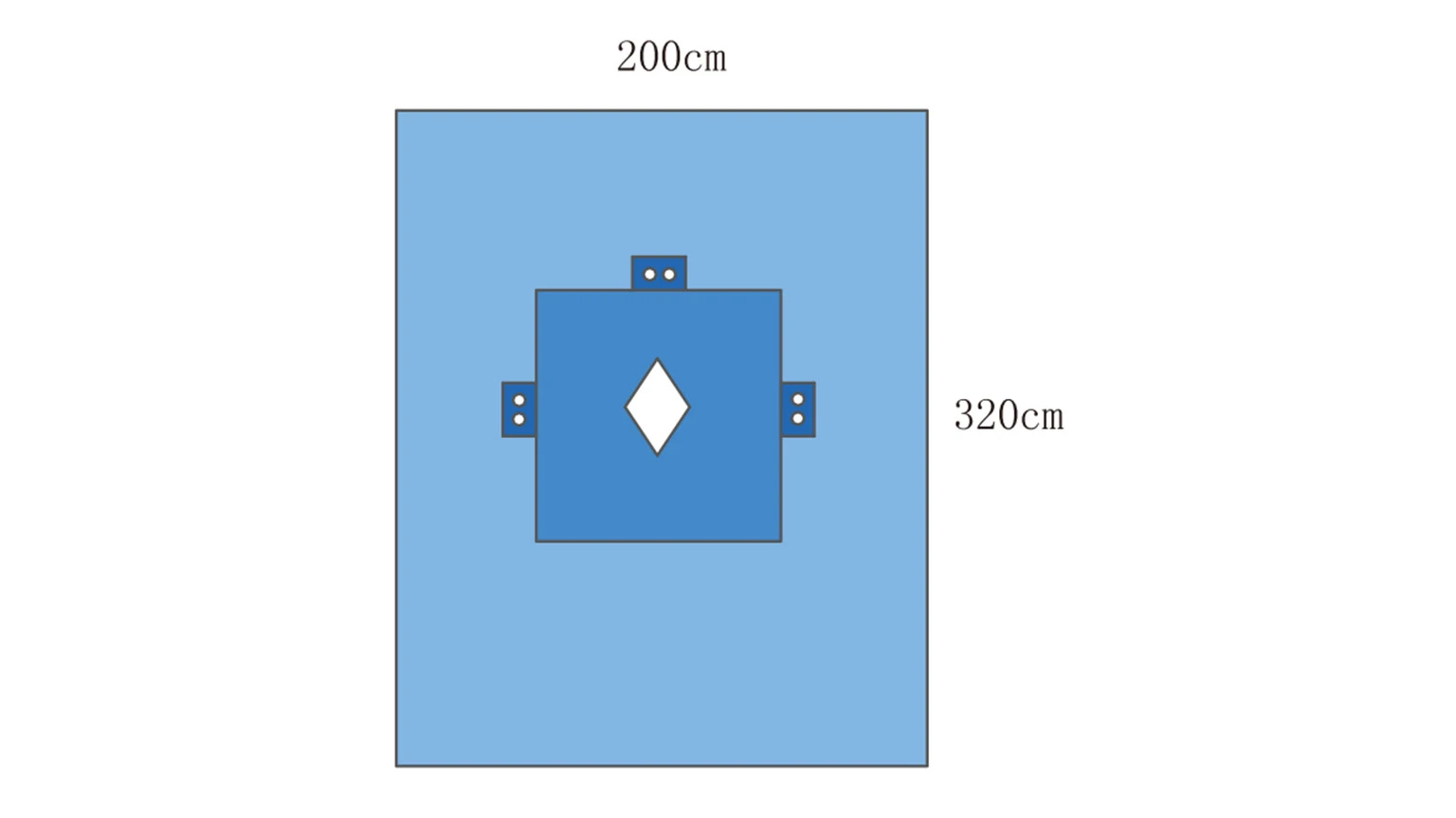 Thyroid Drape
