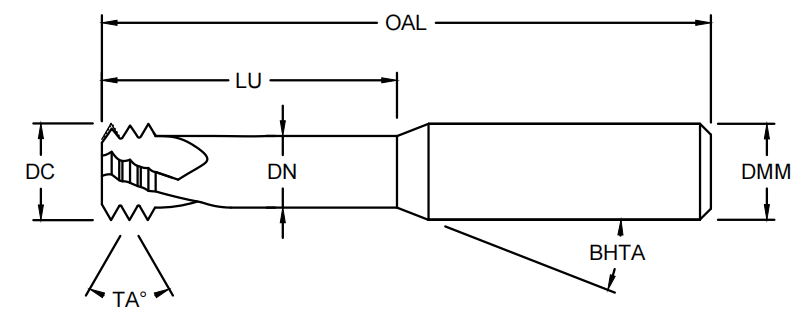 Трезвитковая резьбофреза