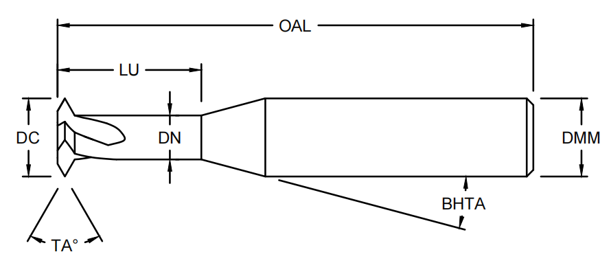 Одновитковая резьбофреза
