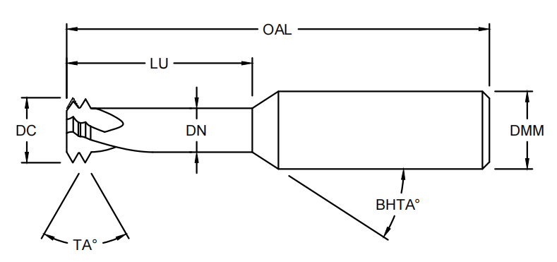 Двухвитковая резьбофреза