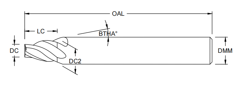Коничная мельница