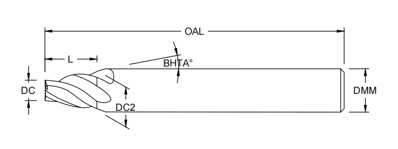 Коничная мельница