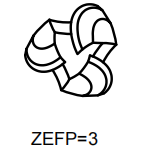 Коническая фреза с увеличенной рабочей частью