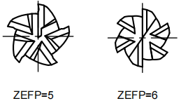 Грибковая фреза