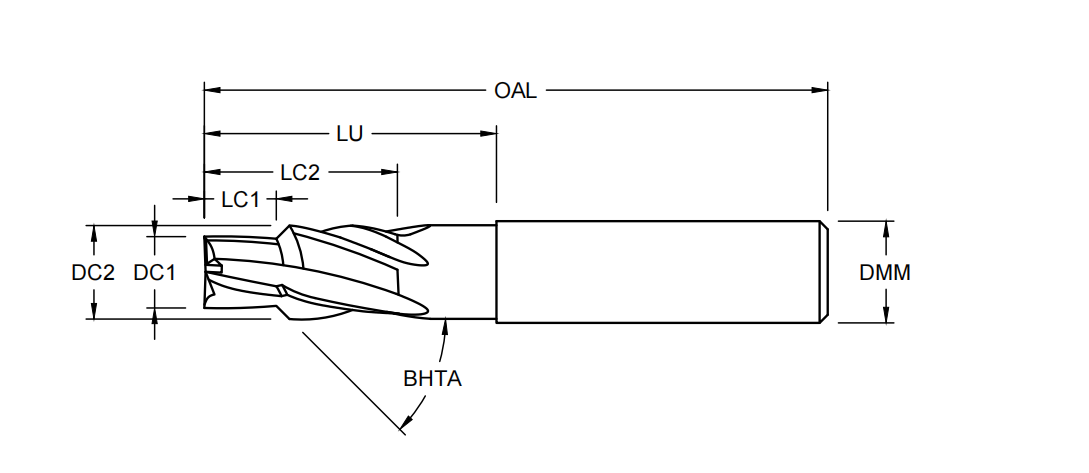 Шаг конца мельницы