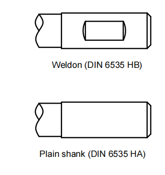 Шаг конца мельницы
