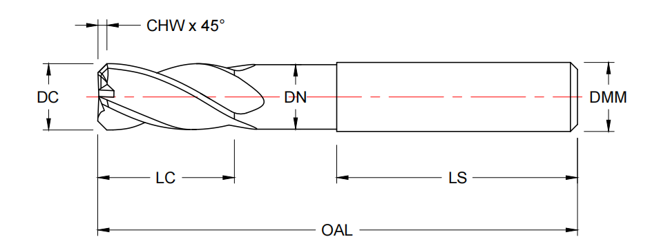 Стандартная фрезерная резка