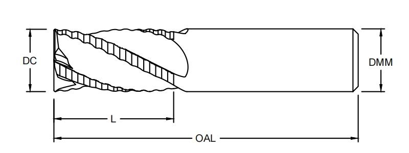 Грубый конец мельницы