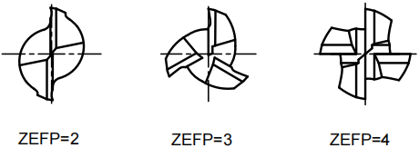 Сферическая грибковая фреза