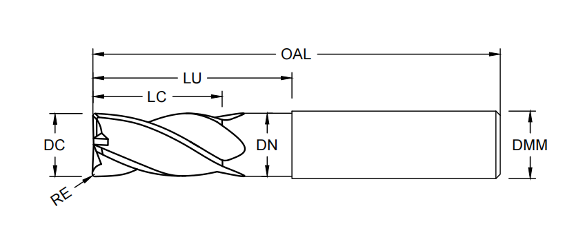 Конечная мельница с угловым радиусом