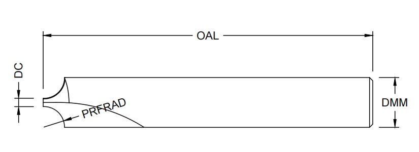 Радиус угловой мельницы