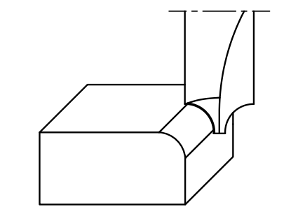 Радиус угловой мельницы