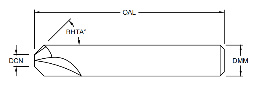Фасочная фреза