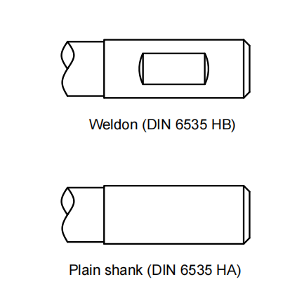 шарик нос конец мельницы