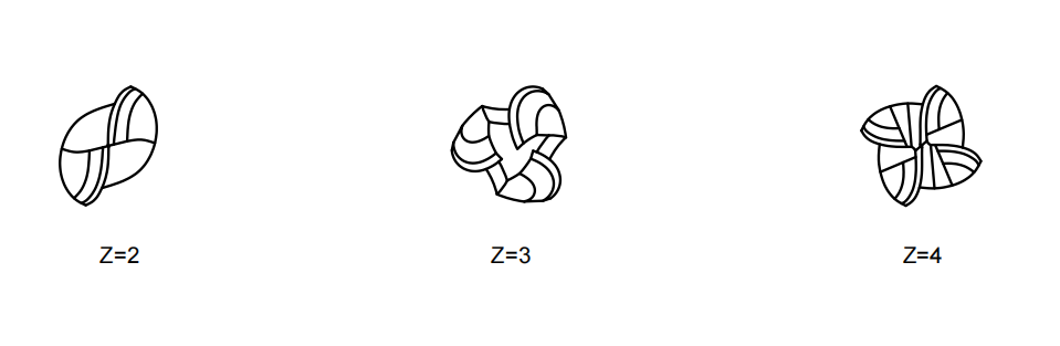 шарик нос конец мельницы